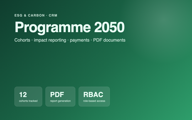 Programme 2050 — ESG CRM